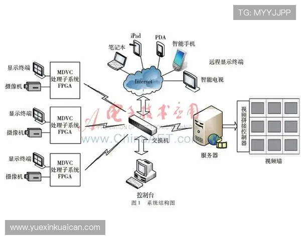 国际赛车赛事中裁判规则制定与执行机制的系统研究