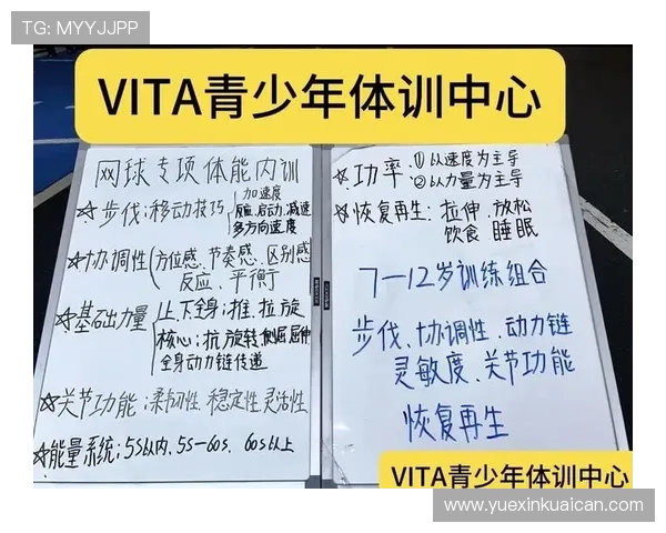 科学高效网球训练计划全攻略 提升技术与体能的综合训练方案 科学高效网球训练计划全攻略 提升技术与体能的综合训练方案