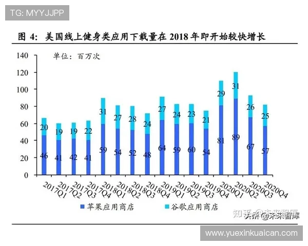 智能数据驱动下的体育赛事结果预测与胜负趋势分析研究 智能数据驱动下的体育赛事结果预测与胜负趋势分析研究