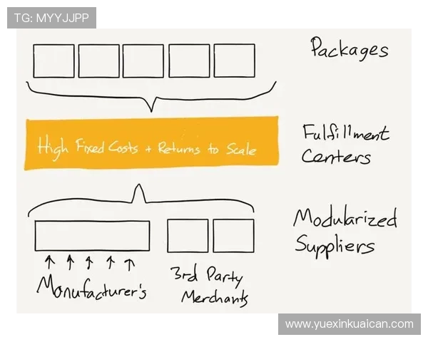 从实战角度深度解析现代拳击战术体系与临场决策逻辑应用路径方法